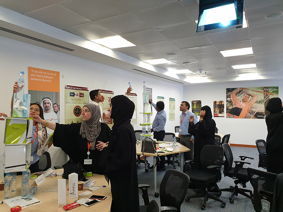 7 Habits of Highly Effective People Training