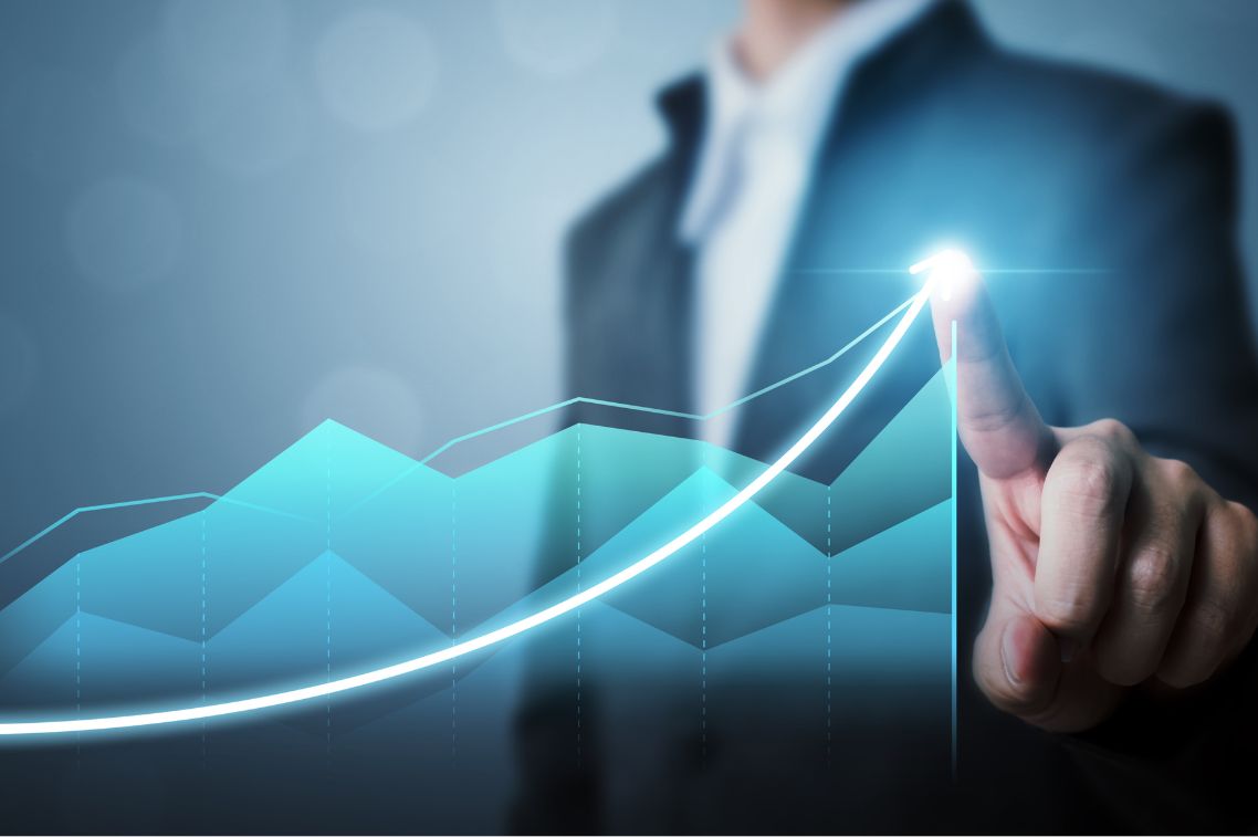 Sustained Support & Growth